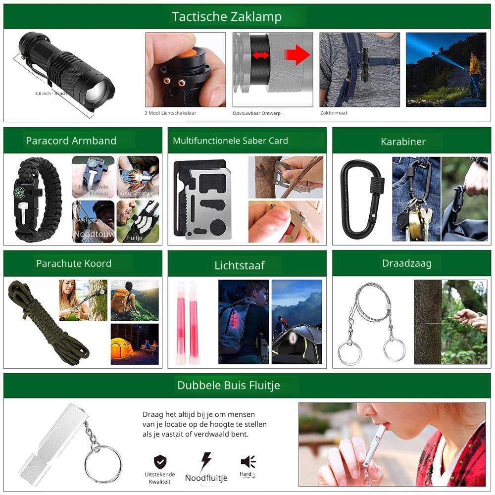 Emergency and First Aid Kit