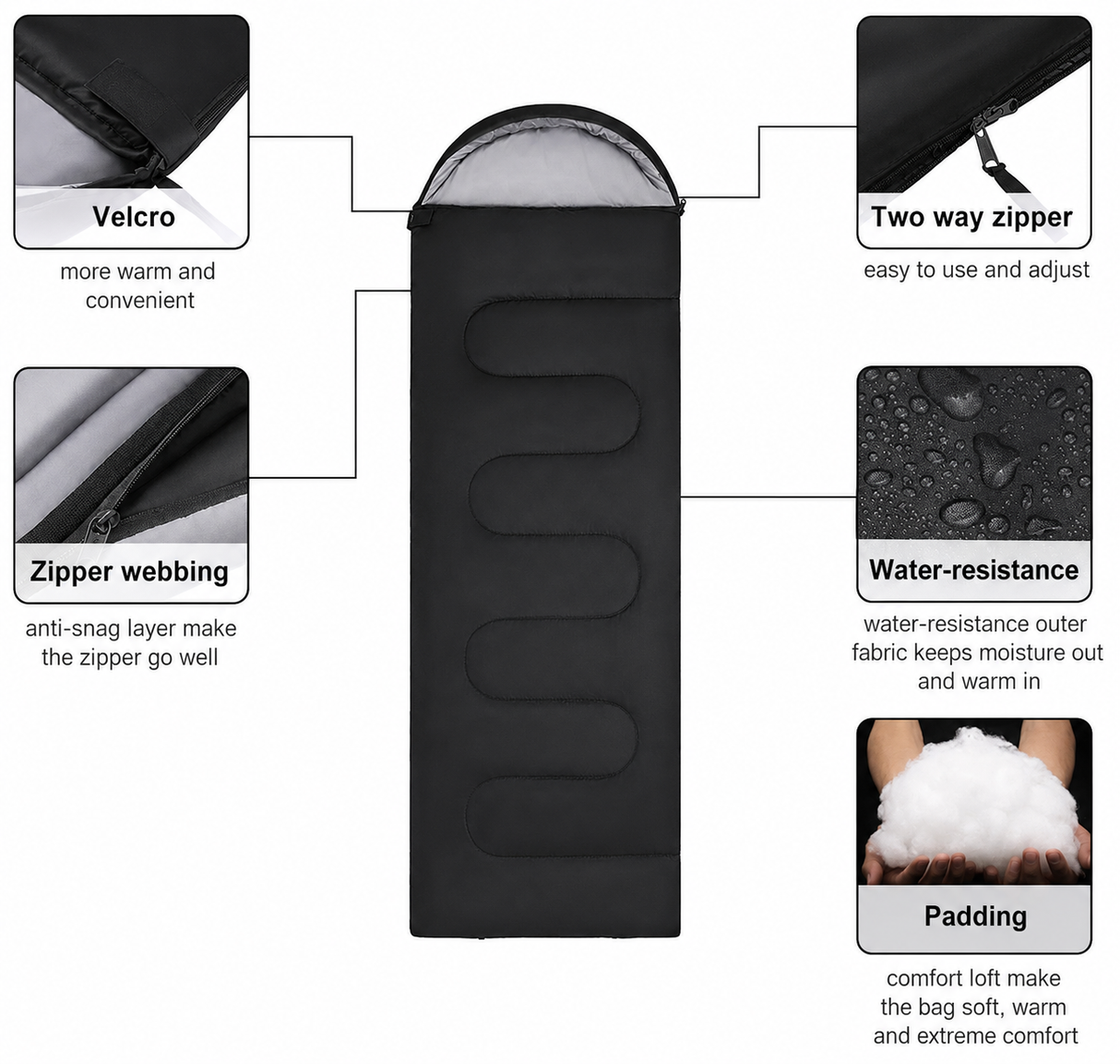 Sleeping bags