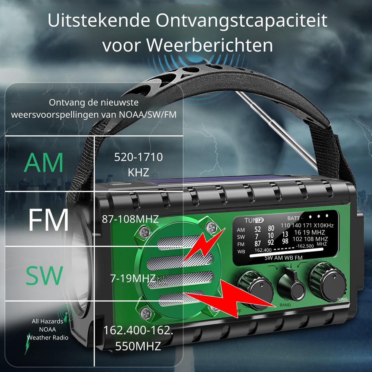 Emergency Radio XSY350