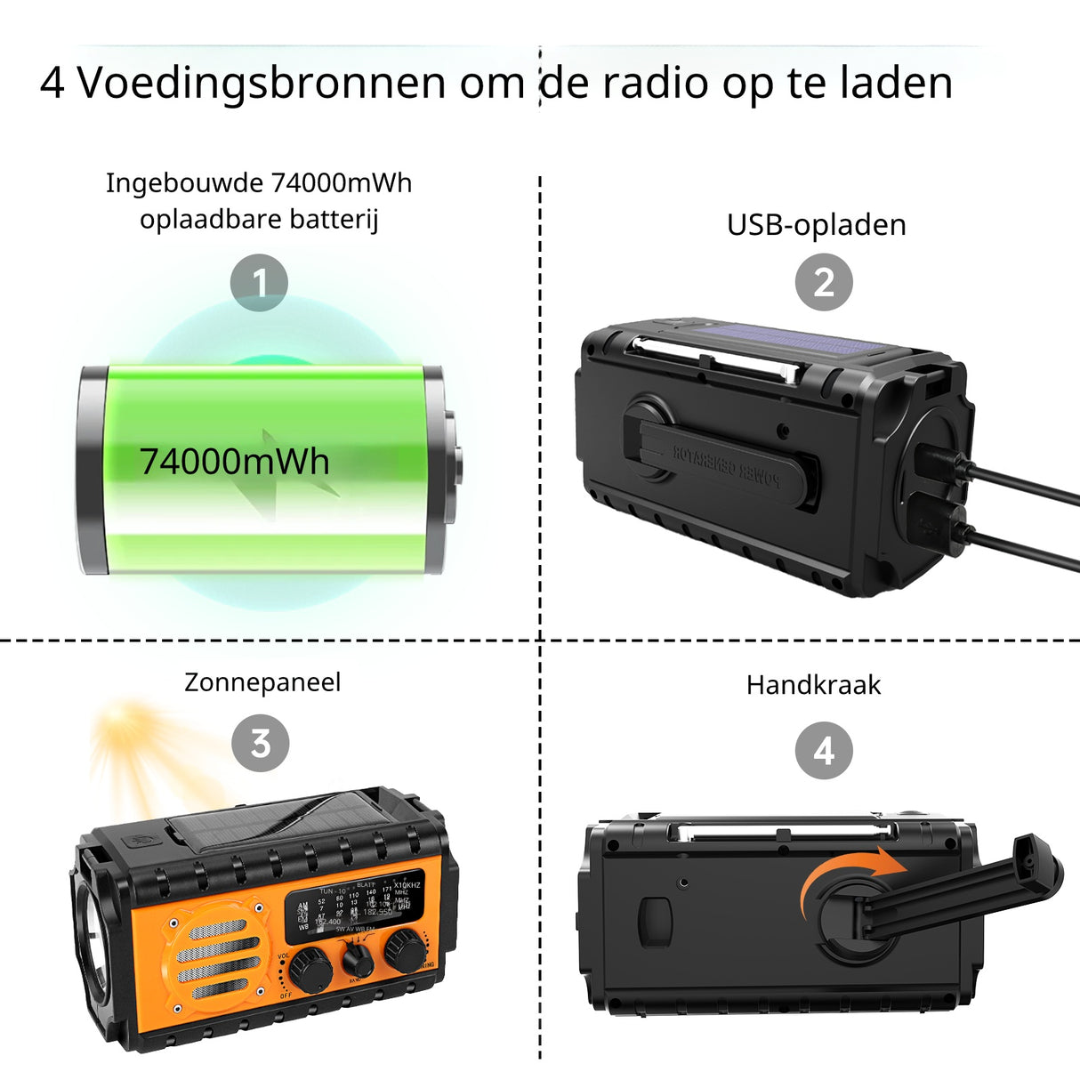 Emergency Radio XSY350