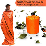 Emergency Survival Blanket E03