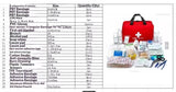 First Aid Assortment Packages