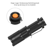Electric Torches FA