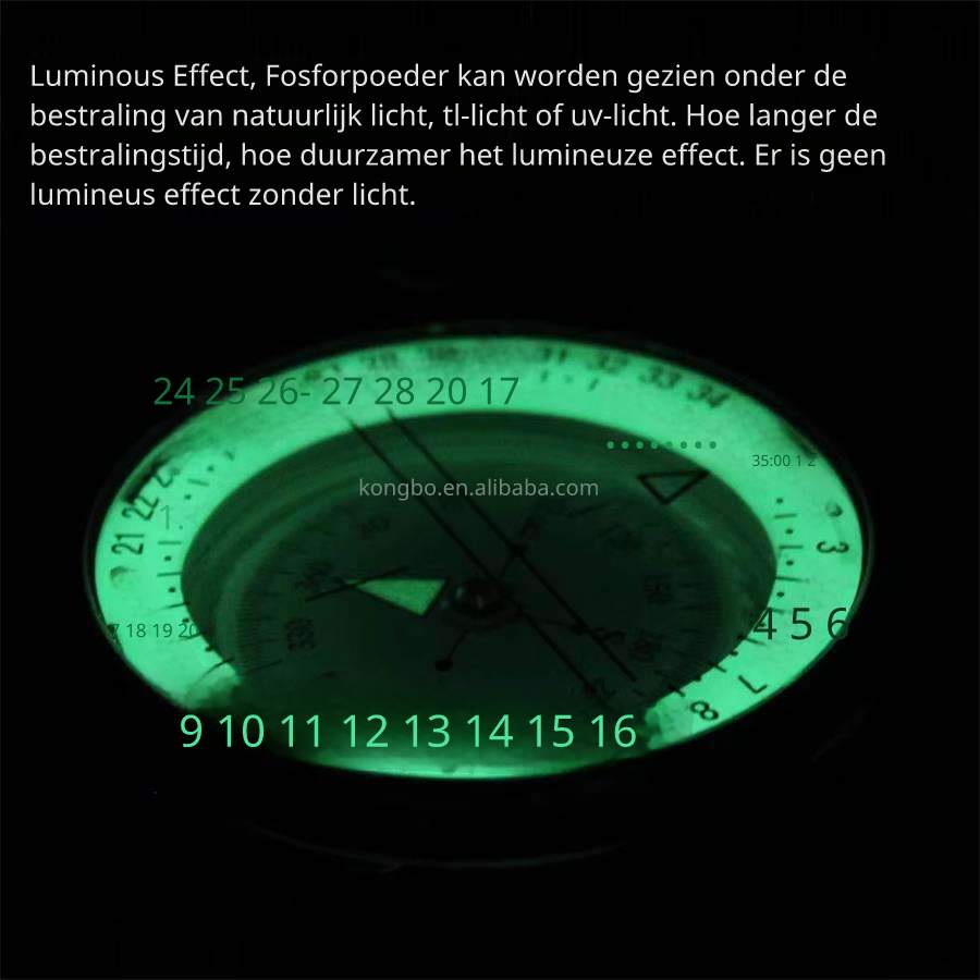 Multifunktionskompass