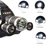 Electric Headlamp