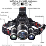Electric Headlamp